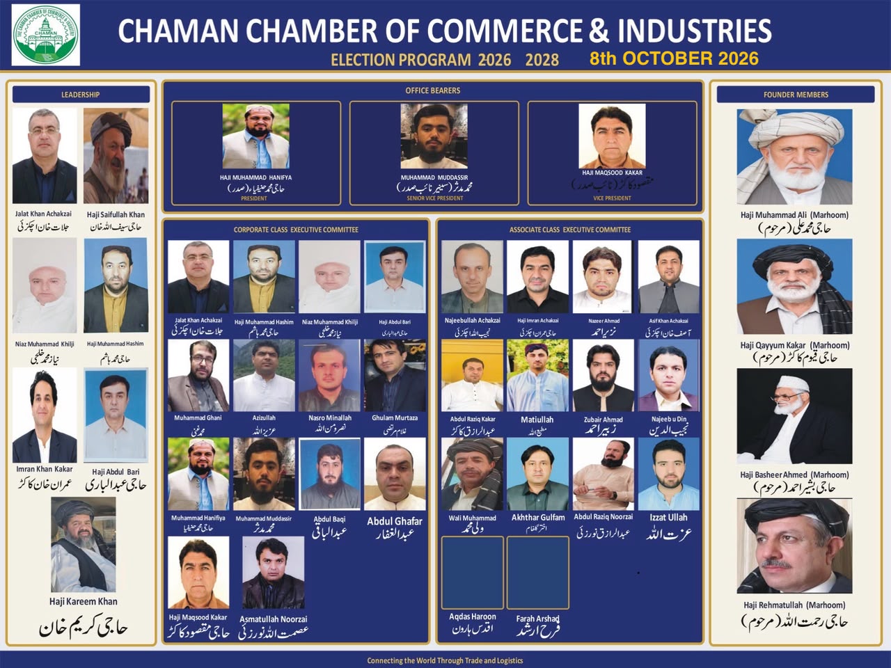 ccci-election-2026-28